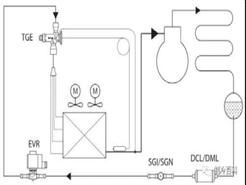 冷凍冷藏百科 技術 制冷百科