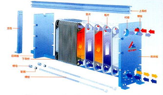 遼寧 產品 價格第50頁