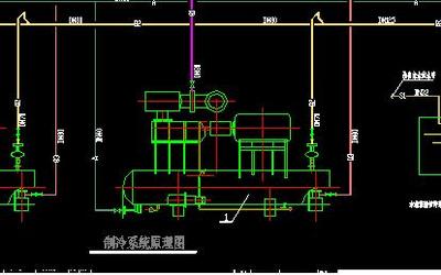 制冷系統原理與工程應用
